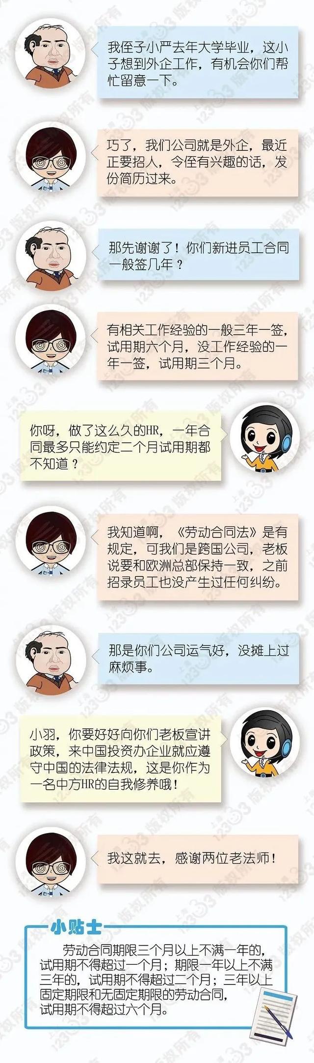 试用期时间规定，劳动法试用工期规定时间（试用期期限定多久？解答在此→）