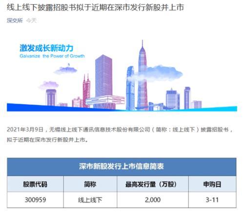 线上线下是什么意思(科目二考试现场视频直播)