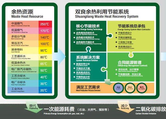 植树节的意义，植树节，重新思考植树的意义