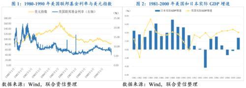 日经指数是什么意思，日经指数与日元的关系（人民币升值与广场协议后日元升值的比较及其影响分析）
