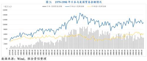 日经指数是什么意思，日经指数与日元的关系（人民币升值与广场协议后日元升值的比较及其影响分析）