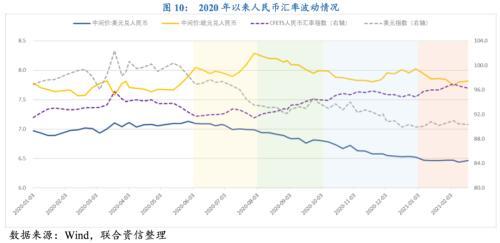 日经指数是什么意思，日经指数与日元的关系（人民币升值与广场协议后日元升值的比较及其影响分析）