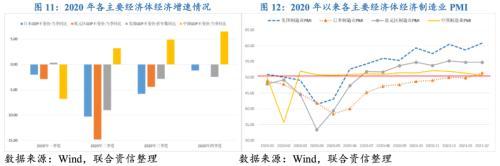 日经指数是什么意思，日经指数与日元的关系（人民币升值与广场协议后日元升值的比较及其影响分析）