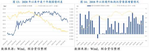日经指数是什么意思，日经指数与日元的关系（人民币升值与广场协议后日元升值的比较及其影响分析）