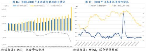 日经指数是什么意思，日经指数与日元的关系（人民币升值与广场协议后日元升值的比较及其影响分析）
