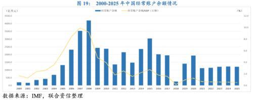 日经指数是什么意思，日经指数与日元的关系（人民币升值与广场协议后日元升值的比较及其影响分析）