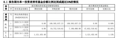 基金赎回按当天净值，基金赎回按当天净值算吗？