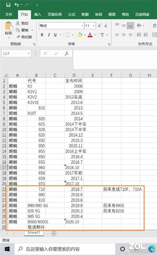 麒麟820和980哪个好，麒麟820处理器怎么样（目前暂定麒麟710以上均可）