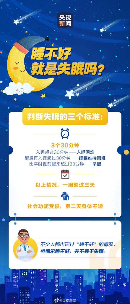 睡眠周期是多久，睡眠多久是一个周期（重要的不是睡8小时而是睡够睡眠周期）