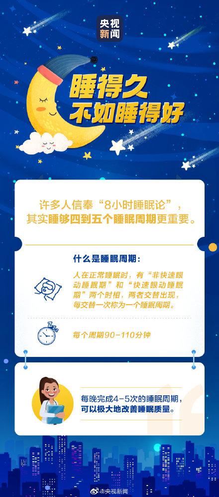 睡眠周期是多久，睡眠多久是一个周期（重要的不是睡8小时而是睡够睡眠周期）
