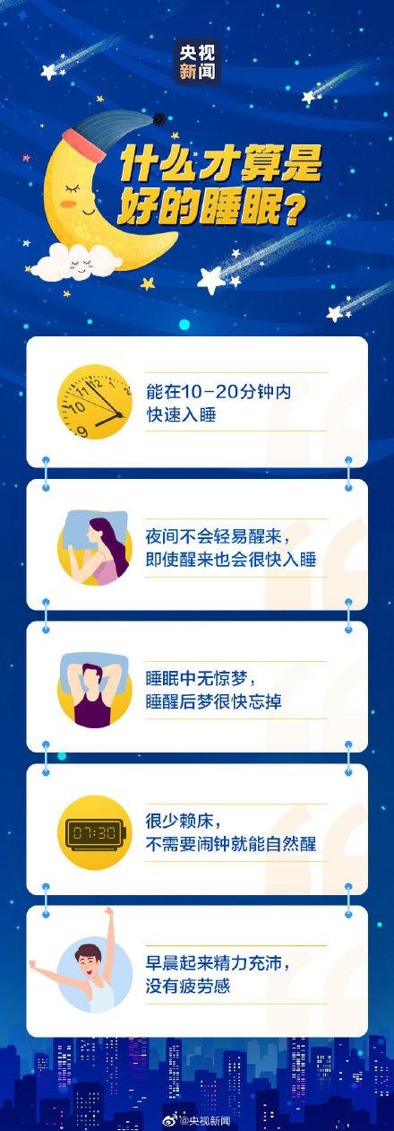 睡眠周期是多久，睡眠多久是一个周期（重要的不是睡8小时而是睡够睡眠周期）