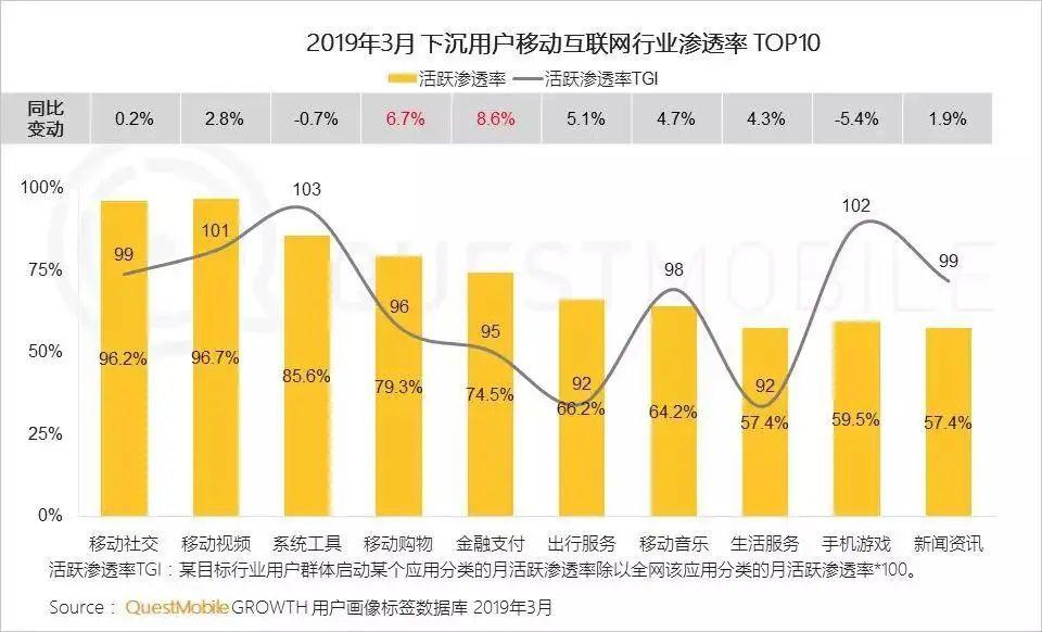 淘宝网团购(属于淘宝团购的是)