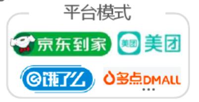 淘宝网团购(属于淘宝团购的是)