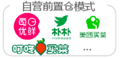 淘宝网团购(属于淘宝团购的是)