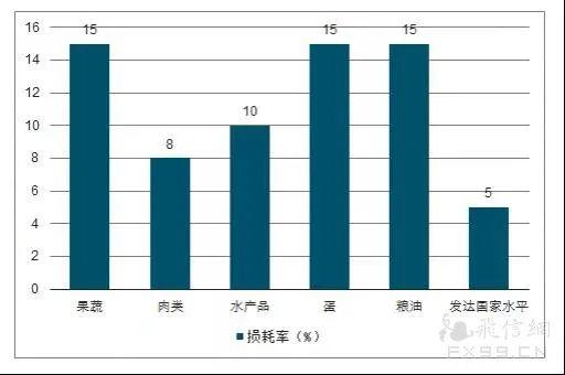 淘宝网团购(属于淘宝团购的是)