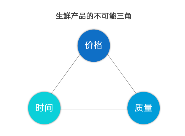 淘宝网团购(属于淘宝团购的是)