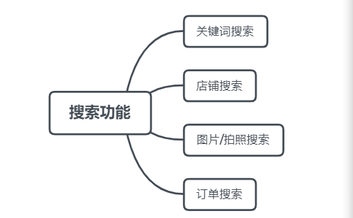 拼多多订单查询(拼多多订单号在哪看)