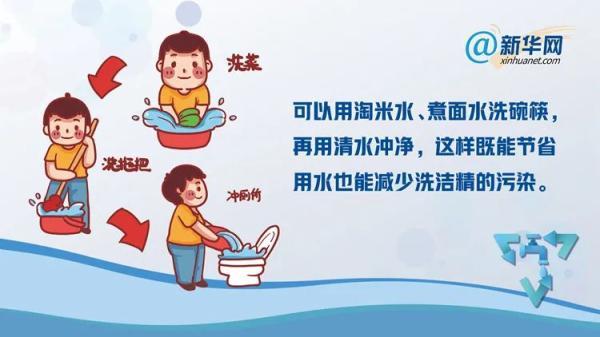 怎么节约用水，在家里怎么节约用水（日常节水小妙招）