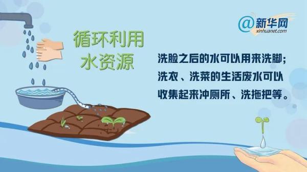 怎么节约用水，在家里怎么节约用水（日常节水小妙招）