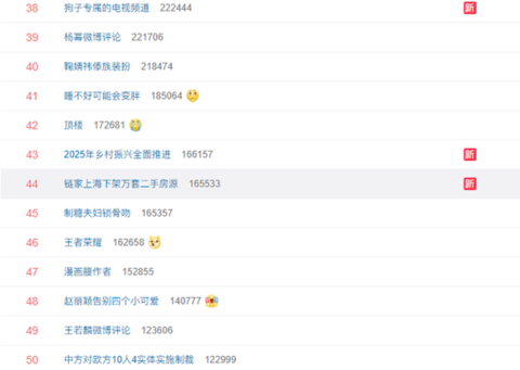 链家地产二手房，链家地产写的无责任底薪4000是真的吗（链家上海2万多套二手房“不见了”）