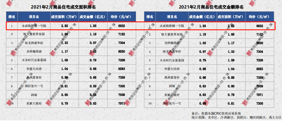 开封房产网(巢湖房产网)插图