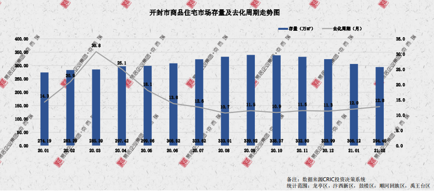 开封房产网(巢湖房产网)插图(2)