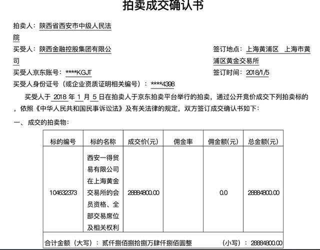 秦农银行是陕西信合吗，秦农银行是陕西信合吗客服电话（755万“介绍费”背后的治理困境）