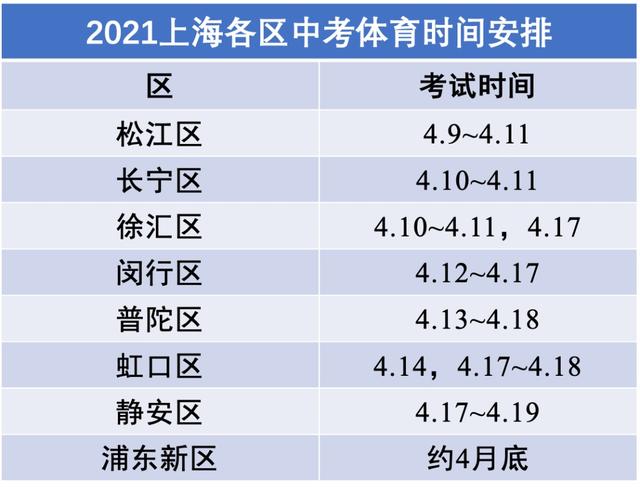 跑1000米前喝红牛有用吗，1000米跑步前喝红牛好不好（1000米测试前喝了一罐功能性饮料）