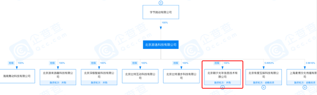 小团团导航语音包是哪个软件，团团导航语音包在哪个导航（腾讯字节暗战游戏直播）