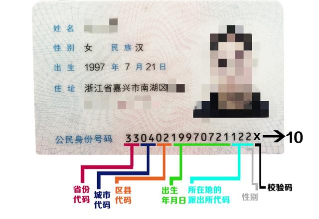 身份证号码的数字代表什么意义，身份证号码的数字代表什么意义详细（身份证后4位数是这个意思）
