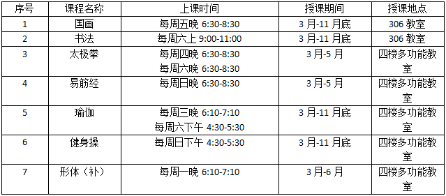 学萨克斯培训班多少钱，萨克斯大概要多少钱（2021年市总工会职工夜校吉他课、萨克斯课开始报名啦）