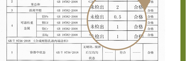 紫荆花漆官网，紫荆花漆厂家（紫荆花漆宣称超低voc）