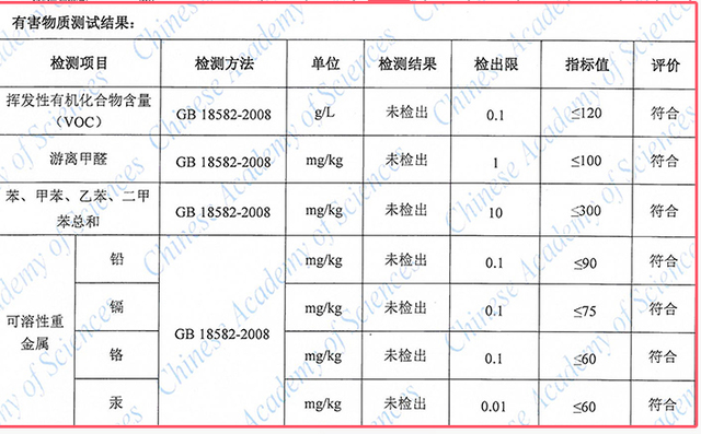 紫荆花漆官网，紫荆花漆厂家（紫荆花漆宣称超低voc）