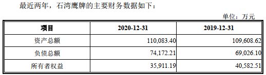 天安新材股吧，天安新材股价是多少（天安新材5亿现金收购4标的）