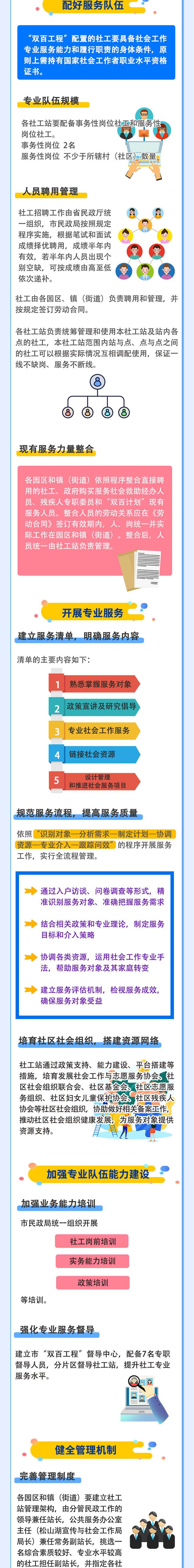 双百工程是什么意思，双百工程是指（东莞“双百工程”如何实施）