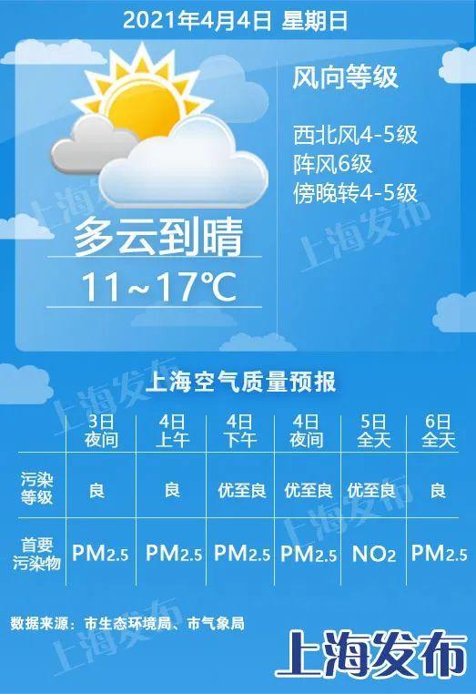 清明是几月几日，清明是几号（长这么大，你真的懂清明节吗）