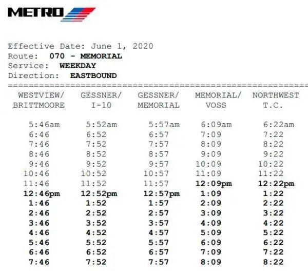 department缩写，生产部的英文缩写（美国基建出了啥问题）