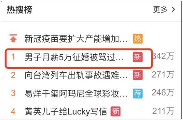 普信男是什么意思，普信女是什么意思啊（男子征婚被喷“普通却自信”）