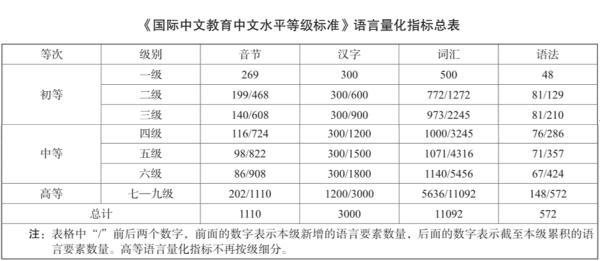中新网是什么级别的，中新网全称是什么（我差点没上上上上海的车）