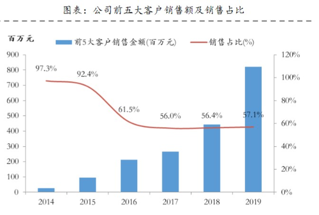 钧石能源股票代码，钧石能源股票代码是什么（光伏“印钞机”是个10倍大牛股）
