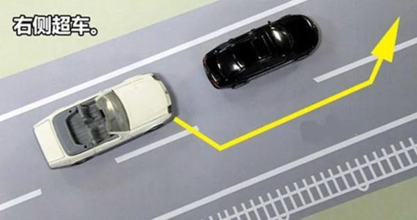 右侧超车违法吗，右边超车违规吗（这样超车，事故全责）