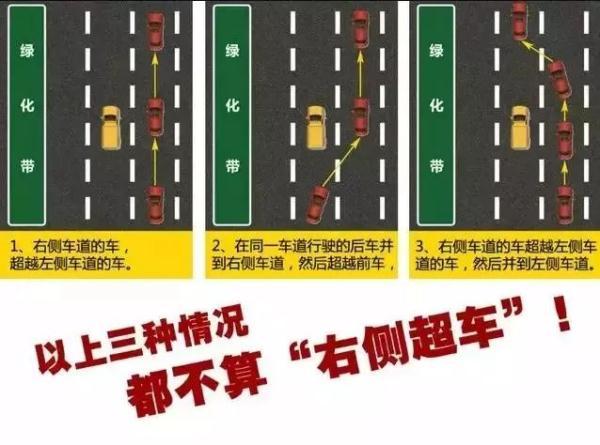 右侧超车违法吗，右边超车违规吗（这样超车，事故全责）