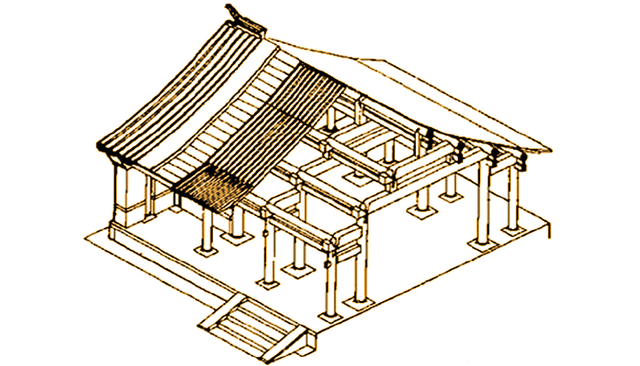 井字是什么结构，井字是什么结构的字体（中国传统房屋的构造及承重结构是啥样的）
