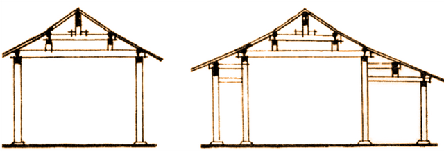 井字是什么结构，井字是什么结构的字体（中国传统房屋的构造及承重结构是啥样的）