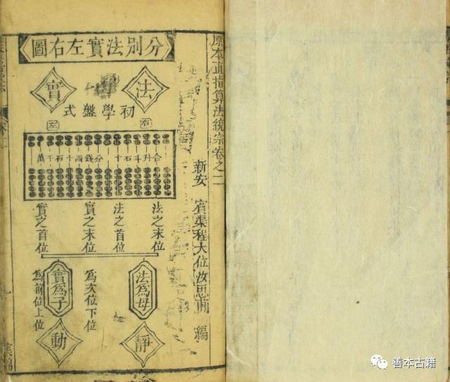 详解九章算法作者，详解九章算法是谁所著（明代数学名著《算法统宗》）