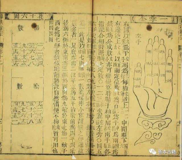 详解九章算法作者，详解九章算法是谁所著（明代数学名著《算法统宗》）