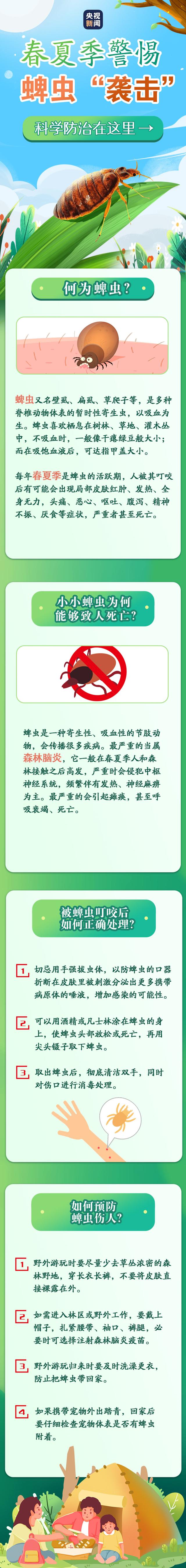 如何判断是不是被螨虫咬了，怎么判断被螨虫咬了（春游后身上出现“小黑点”）