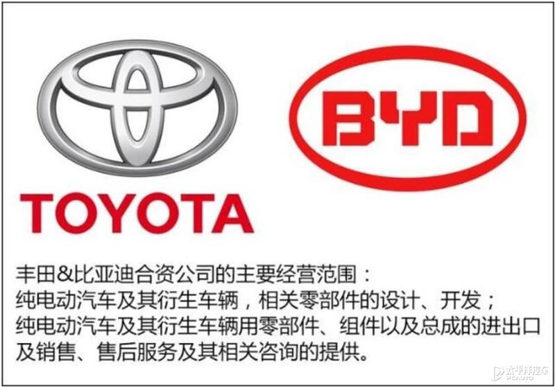 深圳比亚迪地址(昆山比亚迪新能源汽车4s店)