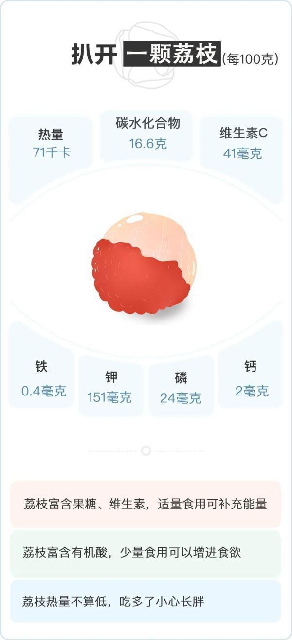 荔枝和山竹能一起吃吗，山竹能和荔枝一起吃吗（6类水果千万不要这样吃）