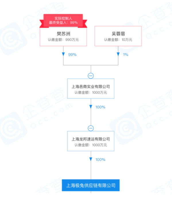 购物兔官网乌贼骨的功效与作用，乌贼骨有什么功效（无特殊合作、无投资关系）